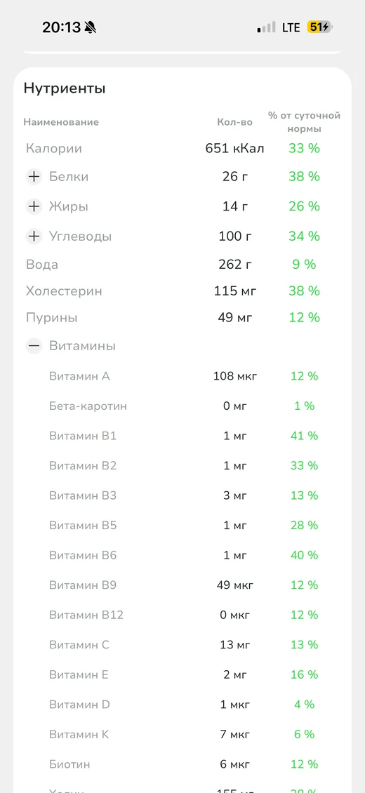 Персонализация под ваши особенности — экран приложения LifeUm